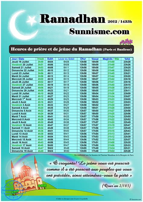 Calendrier Ramadan calendrier ramadan 2022 5419665 - Telecharger Vectoriel Gratuit, Clipart  Graphique, Vecteur Dessins et Pictogramme Gratuit